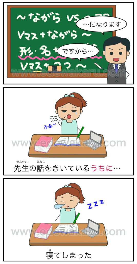 【Ngữ Pháp N3】~うちに