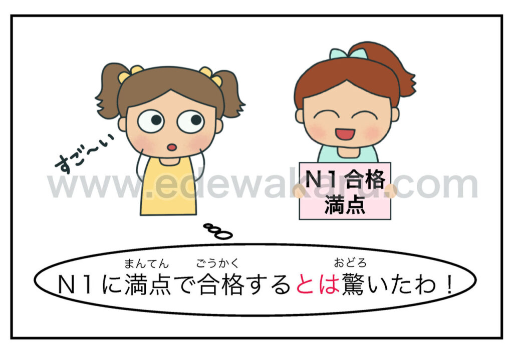 【Ngữ Pháp N2】～とは